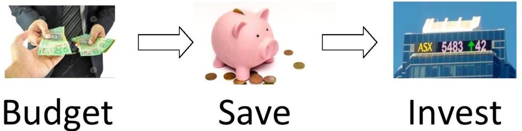 Budget man handing over money Save piggy bank with coins Invest ASX market index price going up